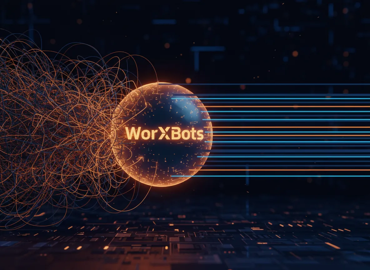 Transforming operational chaos into automated order