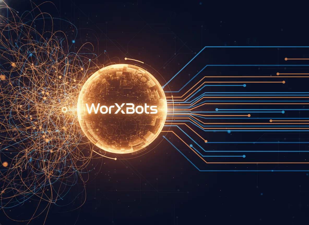 Transforming operational chaos into automated order