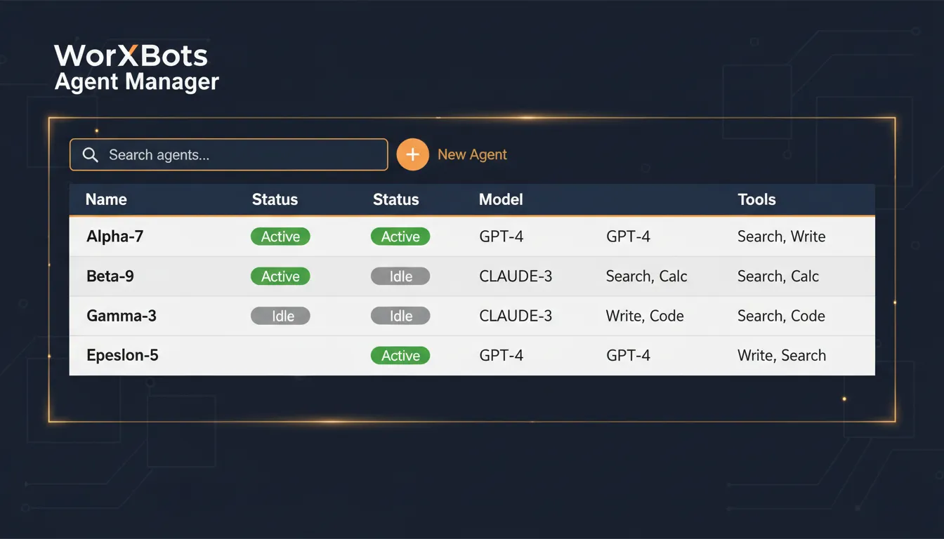 Agent Manager Dashboard