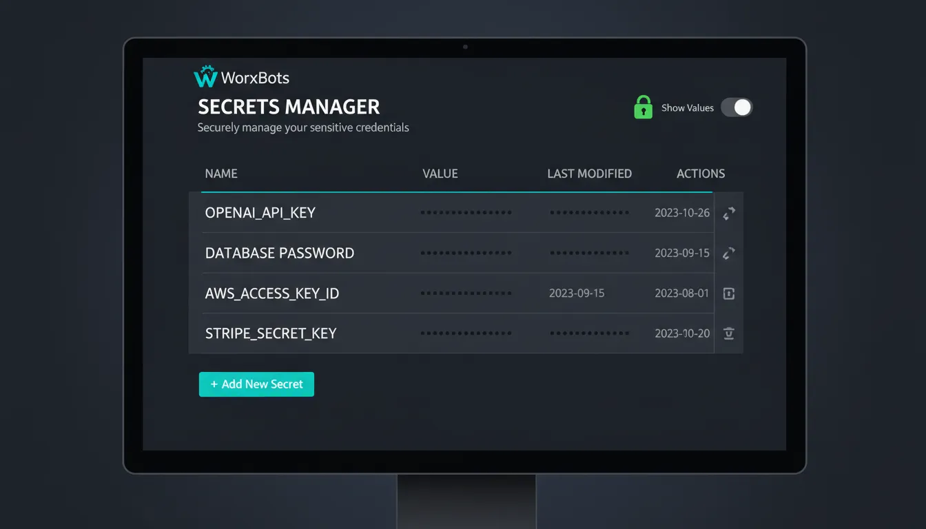Secrets Manager UI