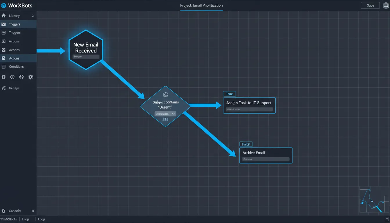 Visual Workflow Builder UI