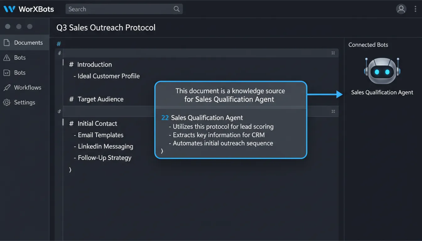 Project Documentation as AI knowledge source