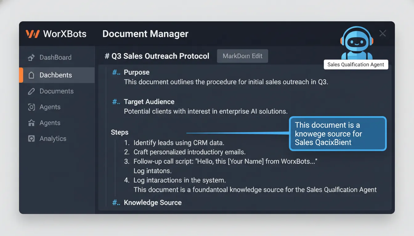 Project Documentation as AI knowledge source