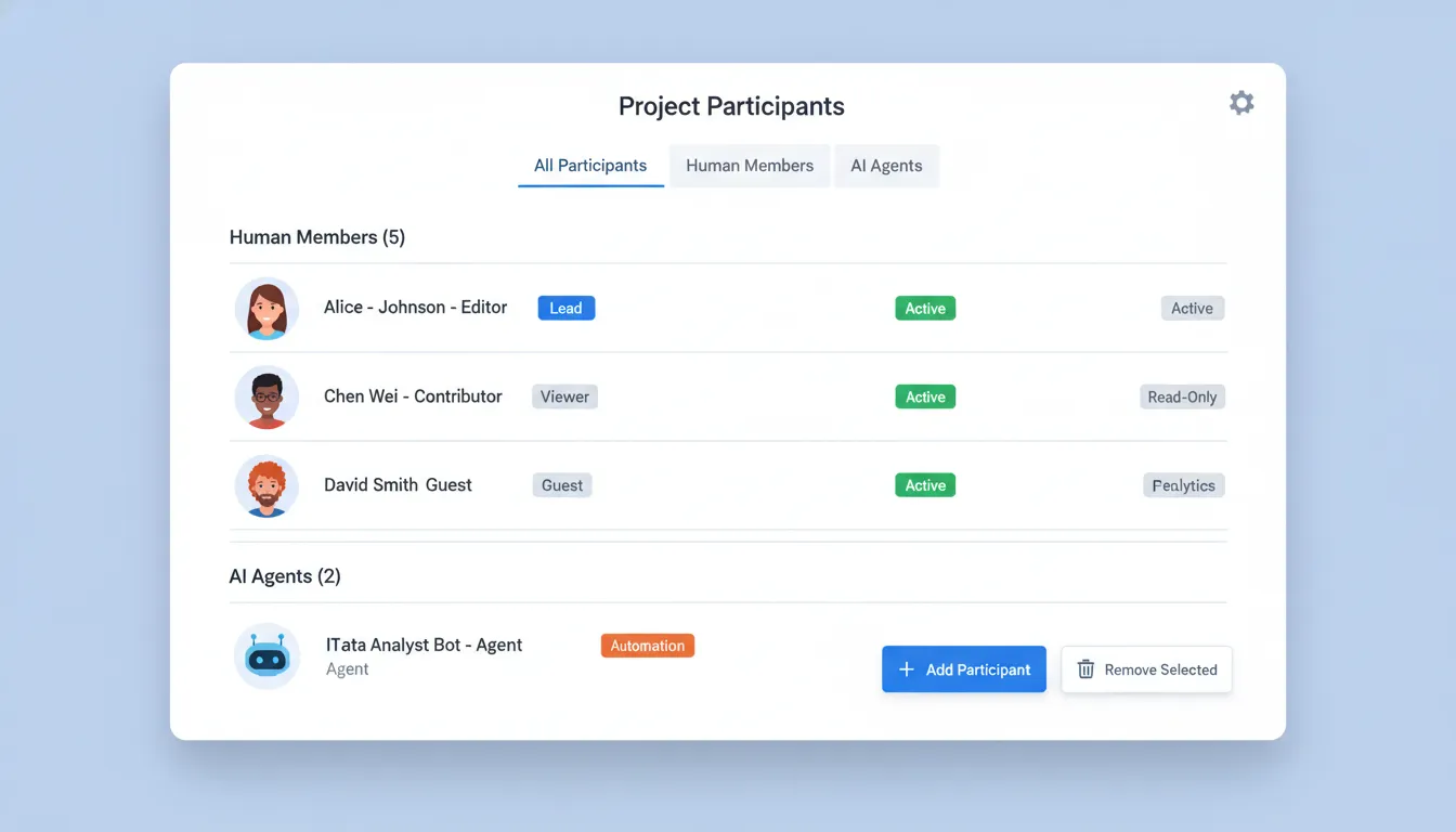 Managing project participants