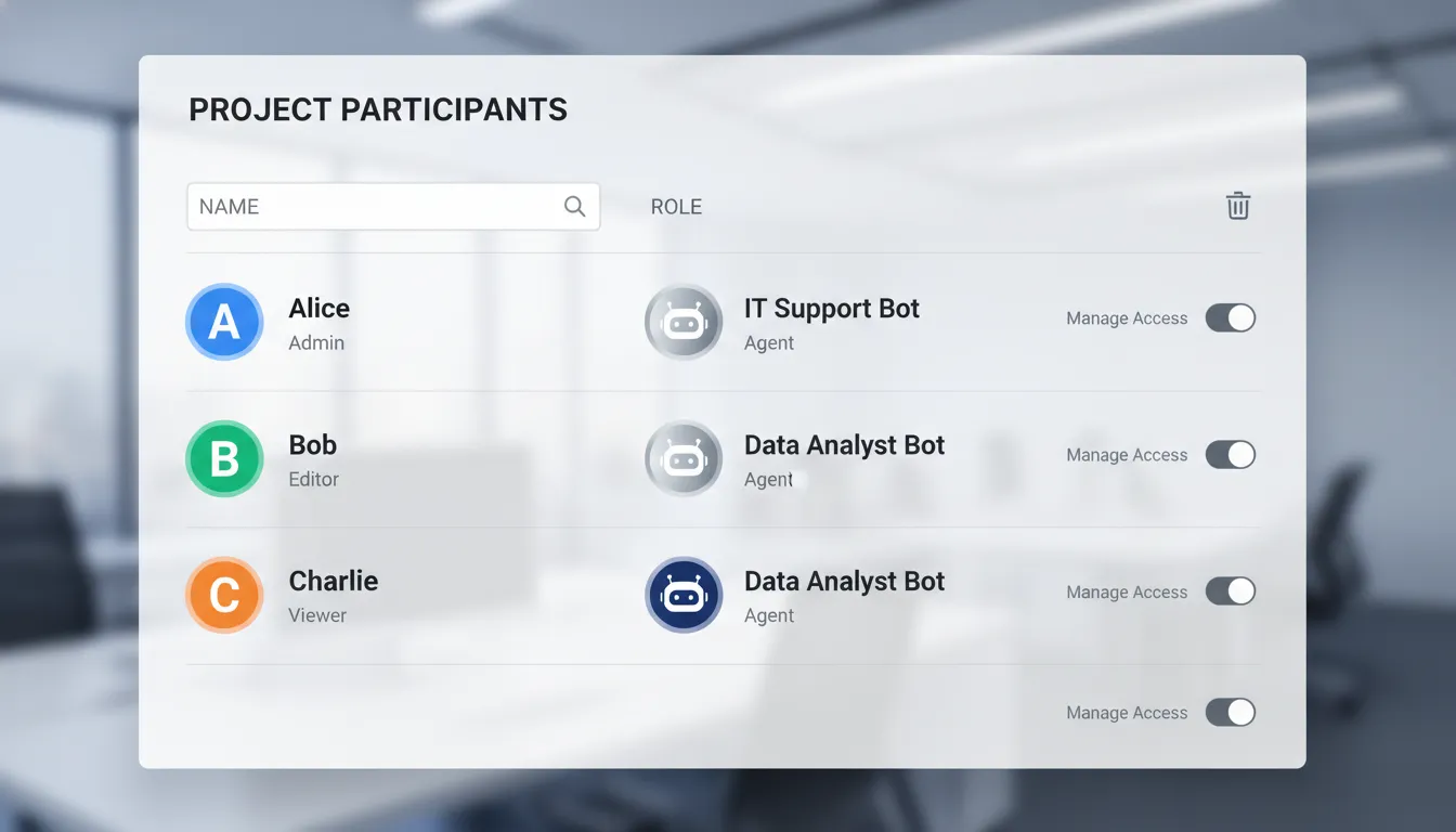 Managing project participants