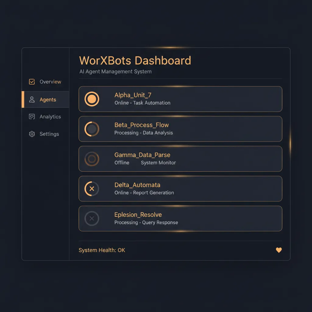 WorxBots Unified UI