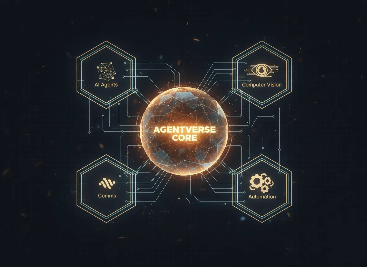 WorxBots Platform Architecture Diagram