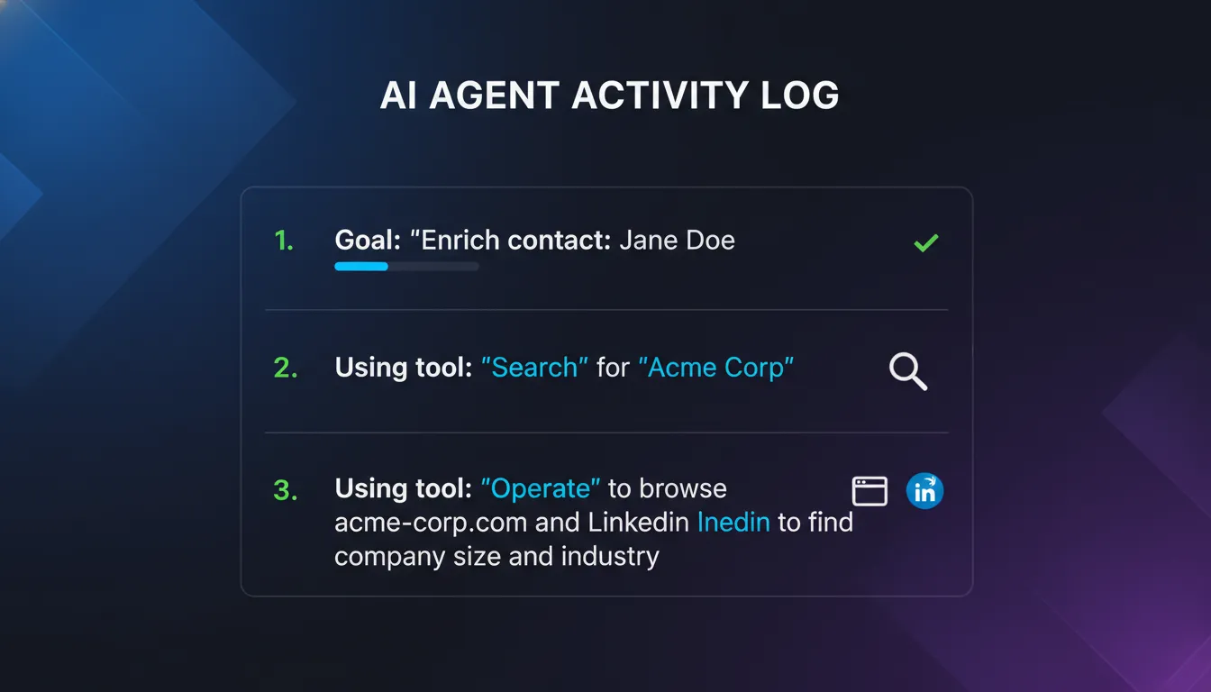 AI agent researches the new lead