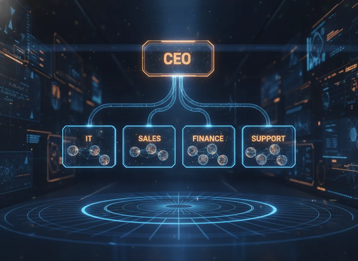 Organizational chart with AI agents